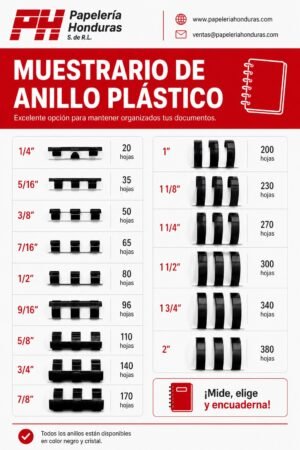 Anillos Plásticos para Encuadernación de 2"